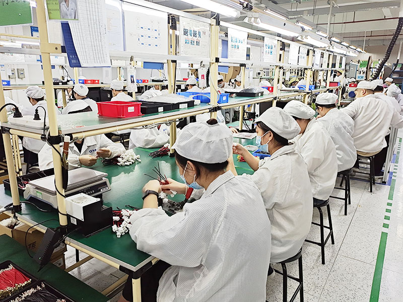 Production